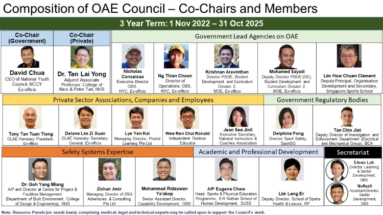 OAE-Council-diverse-membership