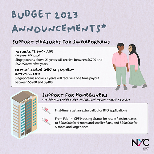 budget-2023-socials-page-1