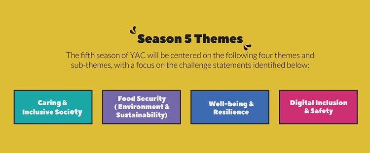 youth-action-challenge-yac-season5-s5-themes