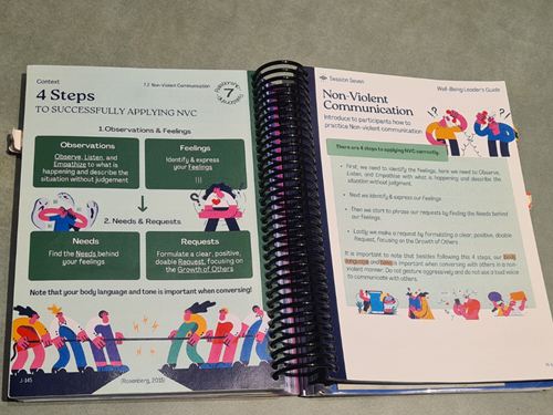 loopingthrough-wellbeingcircles-mentalhealth-nvc-book